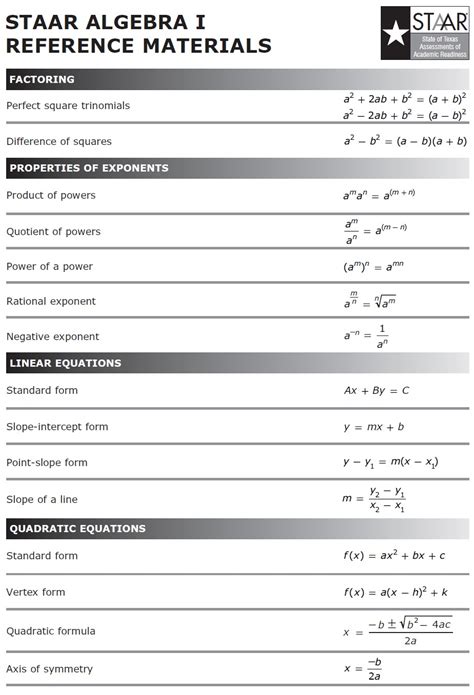 Staar algebra formula chart. Things To Know About Staar algebra formula chart. 